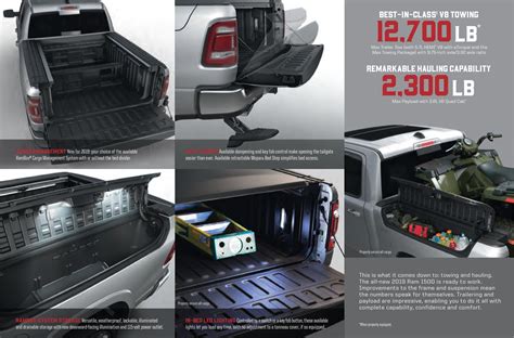 Ram Accessories Catalog