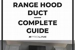 Range Hood Duct Size