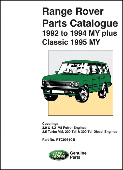 Range Rover Catalog Parts
