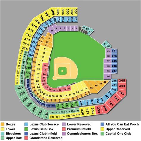 Rangers Park Seating Chart