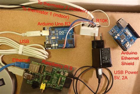 Raspberry Pi to Arduino USB