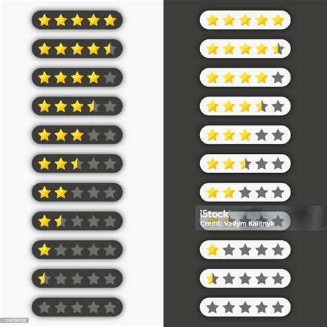 Rating Bintang