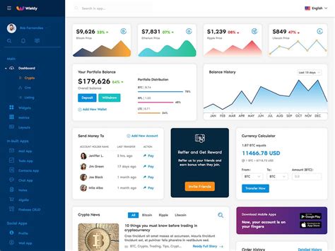 React Js Admin Template
