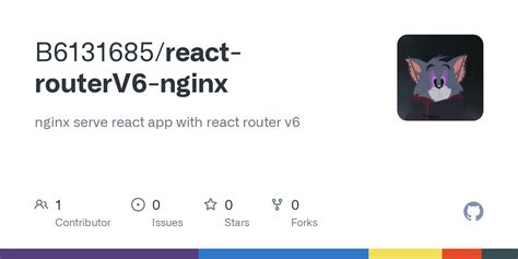 React-router and nginx