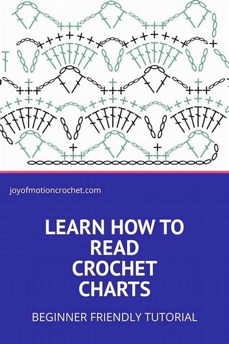 Read Crochet Pattern