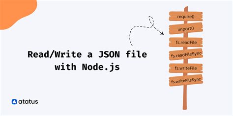 Read a file one line at a time in nodejs