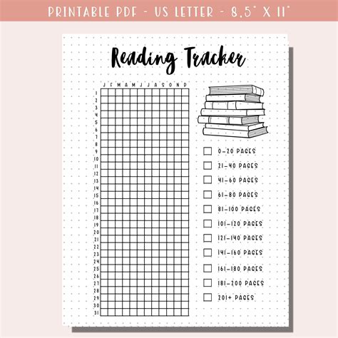Reading Tracker Template