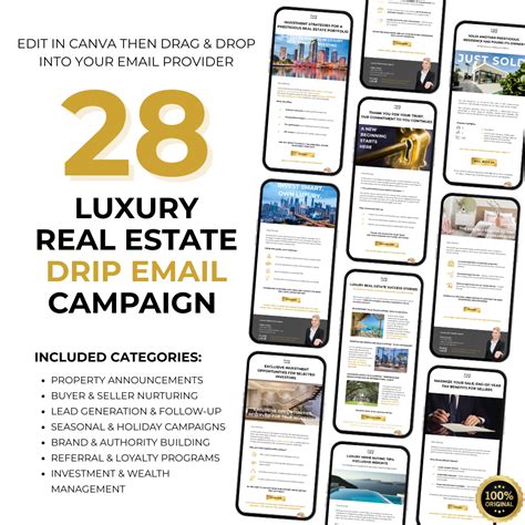 Real Estate Drip Email Templates