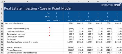 Real Estate Investment Template