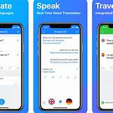 Real-time Language Translation College of Policing App
