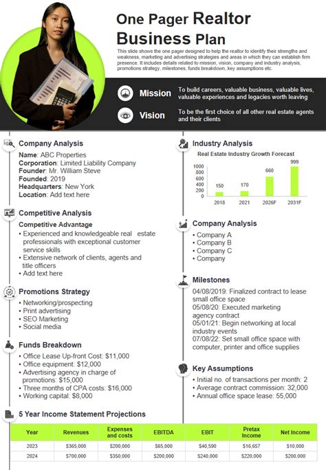 Realtor Business Plan Template