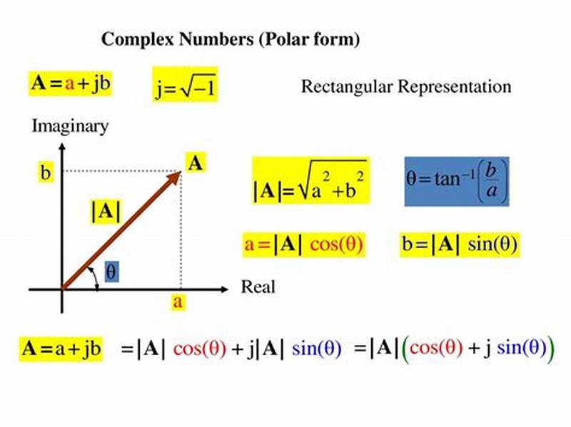 Rectangular Form Of Complex Numbers
