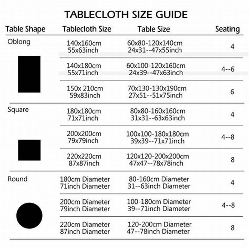 Rectangular Tablecloth Size Chart