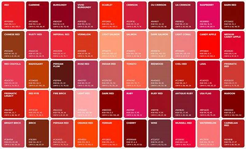 Red Color Chart