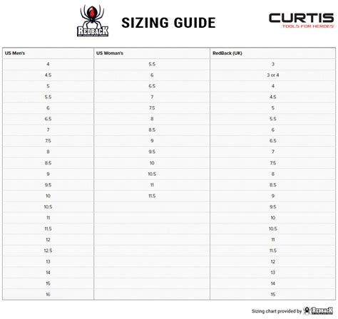 Redback Boots Size Chart