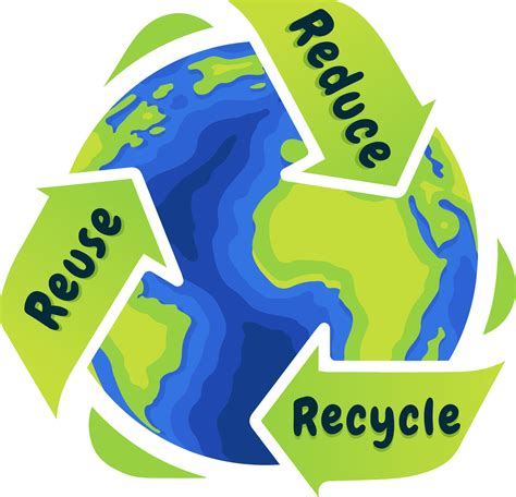 Reduce Reuse Recycle