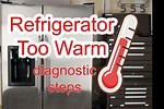Refrigerator Is Too Warm Diagnostic