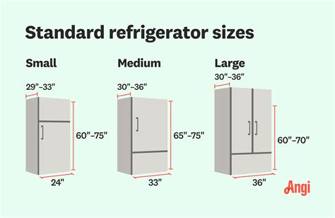 Refrigerator Size Chart