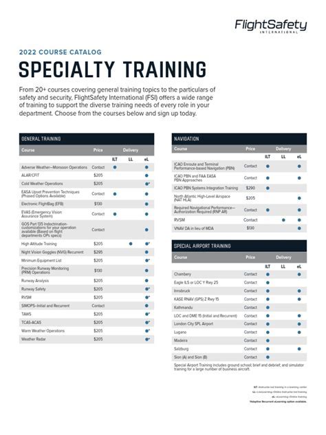 Reg Fsi State Sbu Course Catalog Aspx