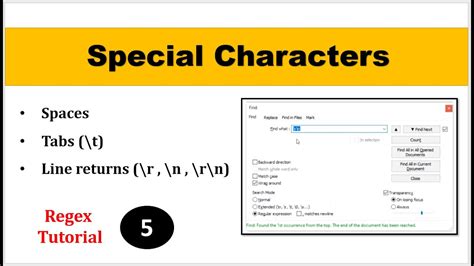 Regex Python Special Characters