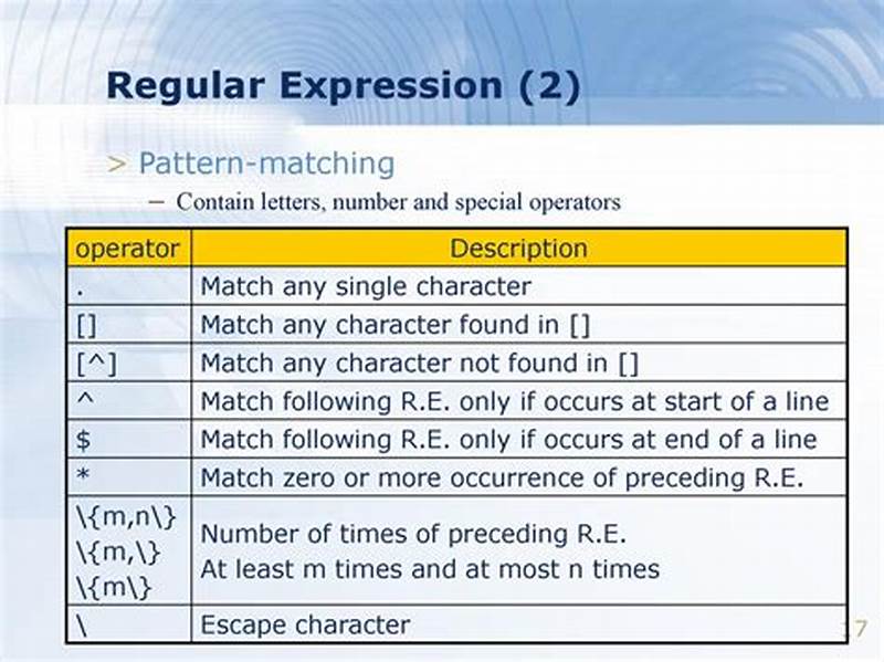 Regular Expression Pattern Matching