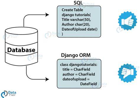 Reload django object from database