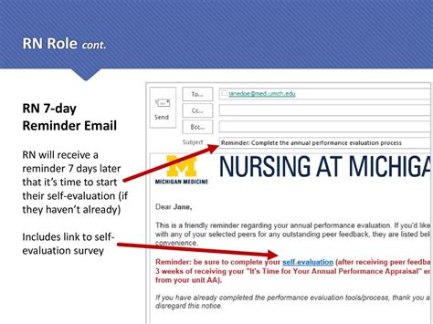 Reminder - rn or nr
