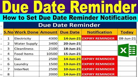 Reminder and Due Date