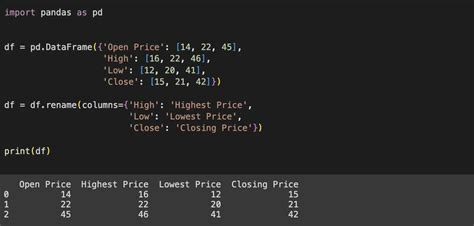 Rename specific columns in pandas
