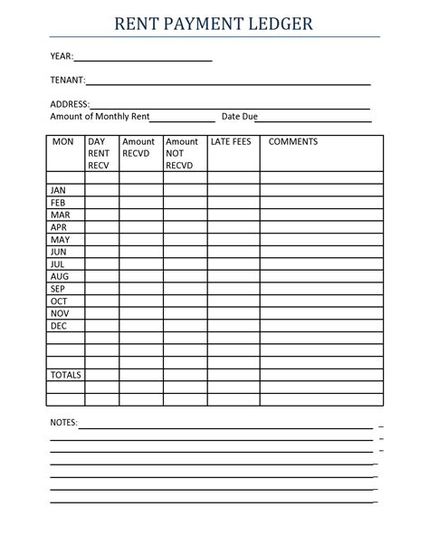 Rent Breakdown Template