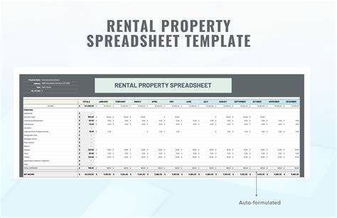 Rental Property Spreadsheet Template