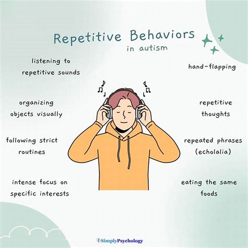 Repetitive Behavior Pattern