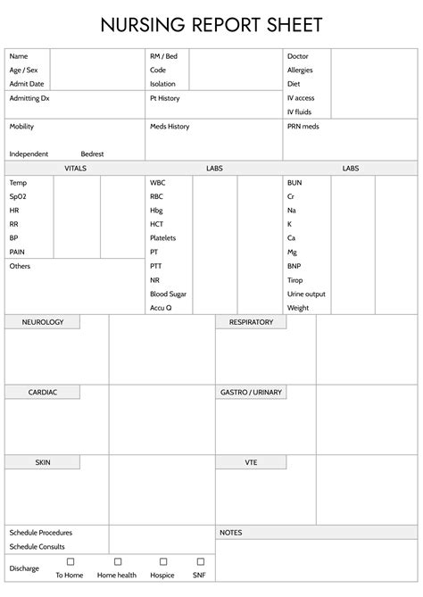 Report Sheets For Nurses Templates