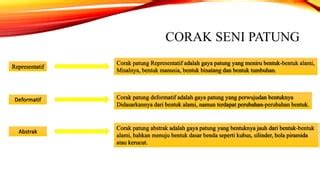 Representatif vs Deformatif