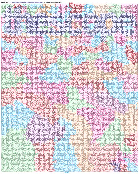 Representing and solving a maze given an image