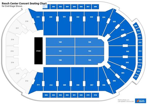Resch Center Concert Seating Chart
