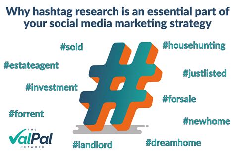 Research Hashtags