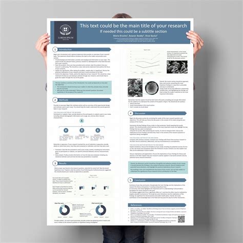 Research Poster Template