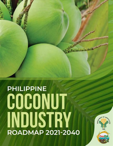 Research and development Philippine coconut industry