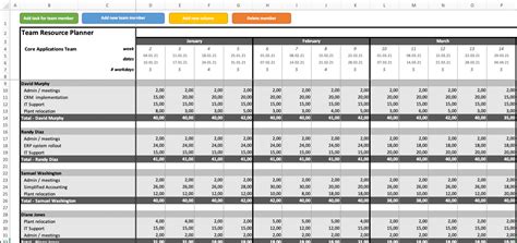 Resource Planning Template Xls