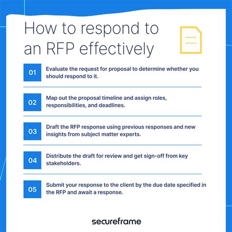 Responding To Rfp Template