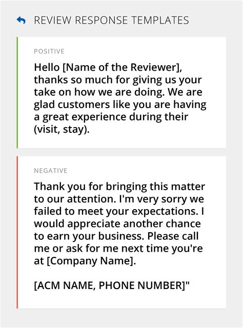 Response To Reviewers Template
