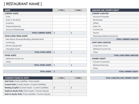 Restaurant Balance Sheet Template Excel