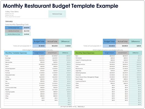 Restaurant Budget Template