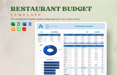 Restaurant Budget Template Free