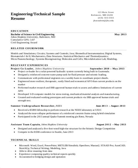 Resume Template Engineering