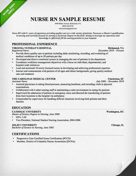 Resume Template For Nurses Free