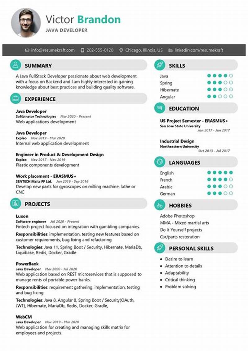 Resume Template Java Developer