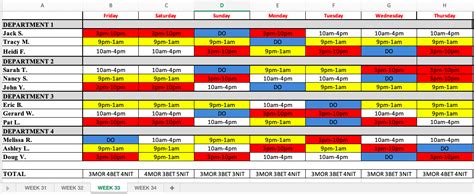 Retail Schedule Template