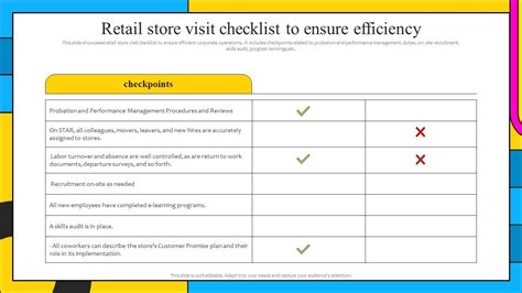 Retail Store Visit Checklist Template